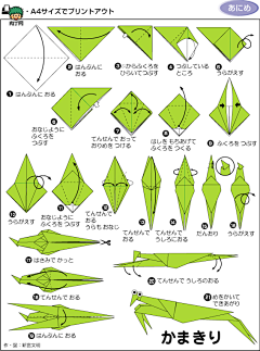 涂鸦de棉花手采集到创意手工