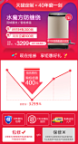 小天鹅官方旗舰店满3500元-100元指定商品优惠券04/01-04/03-tmall.com天猫