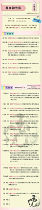 #奇迹暖暖#竞技场高分通用攻略v2.1[上]之【运动进行时】【春天在哪里】【年轻的春游】【夏季游园会】【宫廷歌舞会】【金色音乐厅】【有女初长成】【大侦探福尔摩斯】 此版本为新权重，v2.1新增了鹿灵枝和夜魄千魅套装呔！暖暖再看我的八卦阵！(诶？为什么说再？)