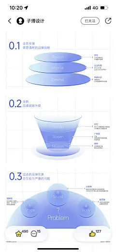 【米图网-52mitu.com】通义千问标志 通义千问图标 通义千问logo 通义千问 阿里通义千问 大语言模型 人工智能 聊天机器人通义千问 ...