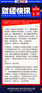 财经快讯2