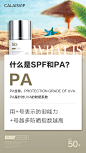 科普什么是SPF和PA2