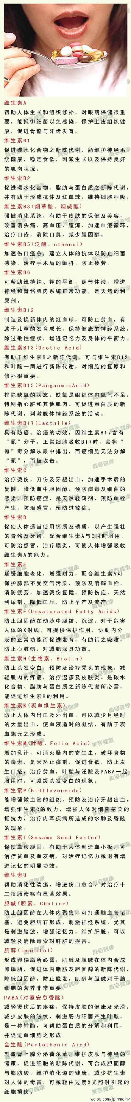 【受用一生的维生素功能对照表】很多小毛病...