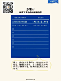 不犯错的4步工作指南5