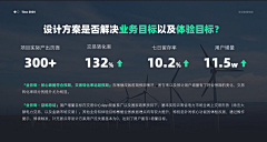luckyfs采集到作品集