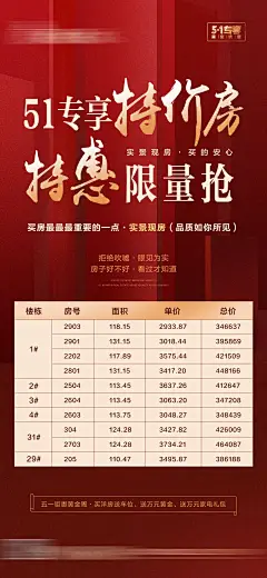 房地产五一特价房移动端海报-源文件-采灵感-cailinggan.com