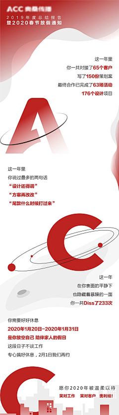 linchenchun采集到总结