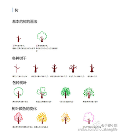 旧雨♍采集到d