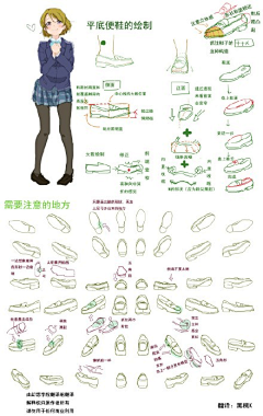 Ella･Aile采集到漫画教程