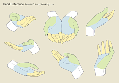 彩虹布丁╭采集到手部姿势