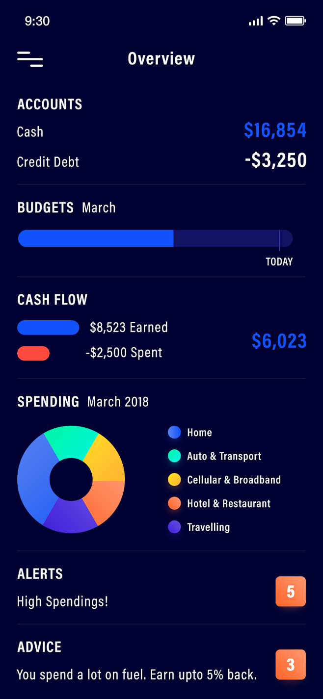 Expense Tracker App ...