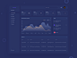 Dashboard For Medical - Dark UI web  design uxdesign uidesign typography hiwow trending design to do app minimal medical maps dashboard template dashboard design dashboard app blue black dark theme dash board dashboard app 2019 trend