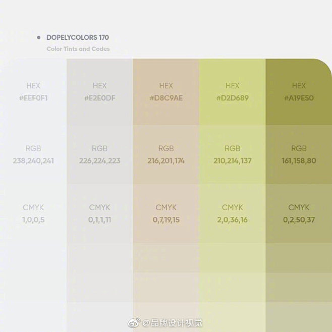 一组不错的 Dopely Colors ...