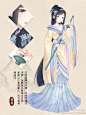新一期百美图来啦~！（2016.1.15 1:00—2016.1.24 23:59）本期百美带来的是“虞姬”和“赵飞燕”。活动期间，还有双重充值福利活动：1，充值任意档位金额都能获取相对应的胭脂（胭脂是直接到账）；2，单笔充值25元以上，即可额外获得小邮件发放的100胭脂，每人仅限1次~