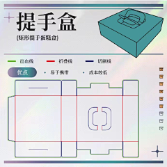 一颗青梅采集到包装