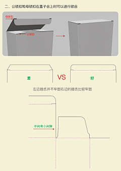 是条条_呀采集到刀模