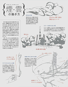 睡觉的西瓜儿采集到特效