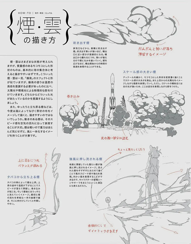漫画效果的画法（水、火、烟云、爆炸、魔法...