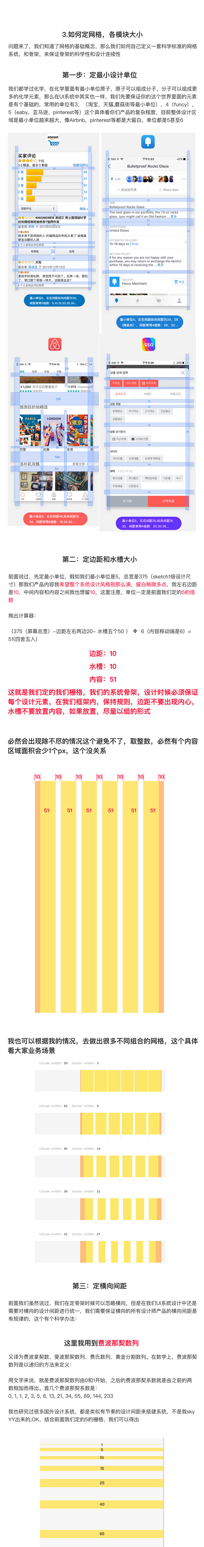 Ui设计中网格解析和运用