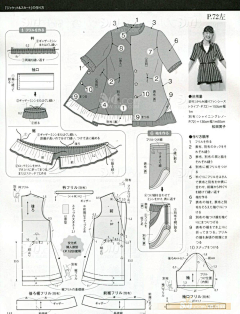 阿莲啊采集到服装基础·