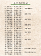 吐血整理，书法佳句妙语合集，码住慢慢看 - 小红书