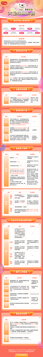 重磅必读|2022年京东618大促规则解读-麦头条