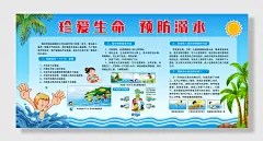 预防溺水安全知识宣传栏