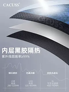 CACUSS新款加长帽檐黑胶防晒空顶帽子女夏季防紫外线遮阳扇形户外-tmall.com天猫