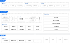 苹晓宅采集到WEB-企业网站