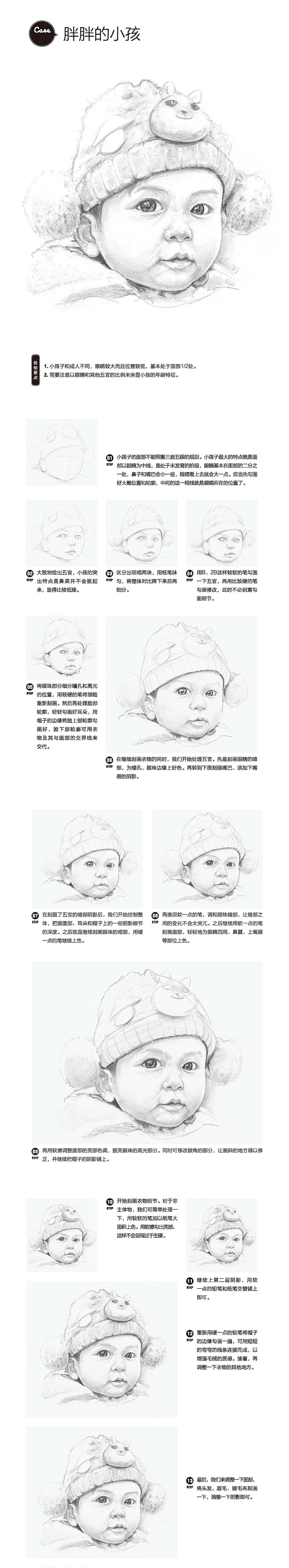 本案例摘自人民邮电出版社出版的《铅笔素描...