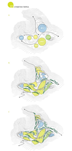 小豆子变的大狮子采集到分析图