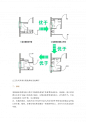 设计师必读：老年住宅中的细节设计（经典） 4998717