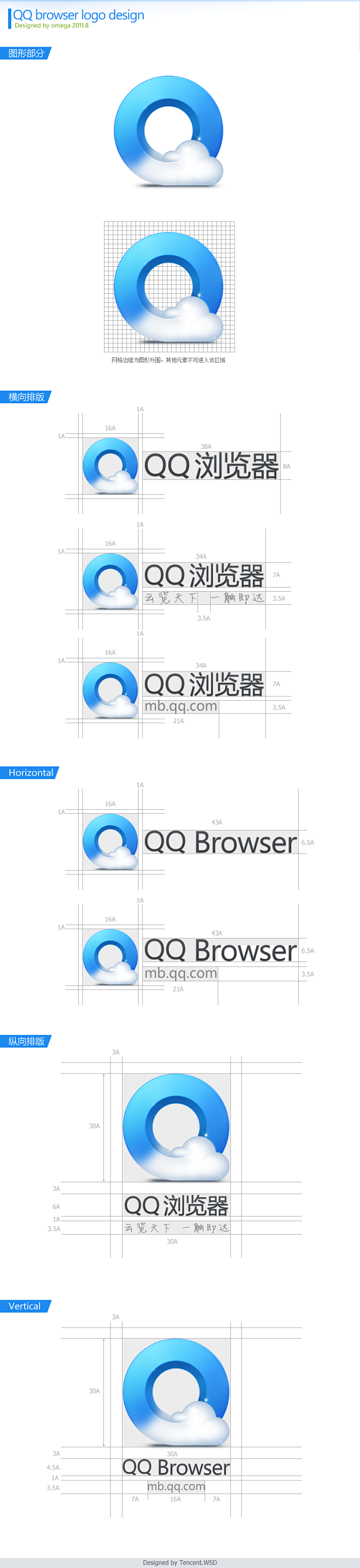 QQ浏览器logo的设计规范