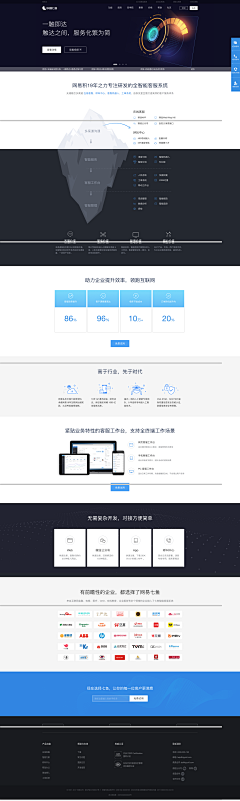 阿牛666采集到粒子