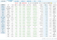 对我喜欢采集到简说伍