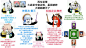 [闲聊杂谈] 这傻屌图居然还有其他版本。 178 P1