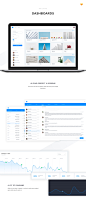 [模库]web网页后台 仪表盘 控制台 界面设计 40 Web Dashboard UI Kit_UI设计_Web界面