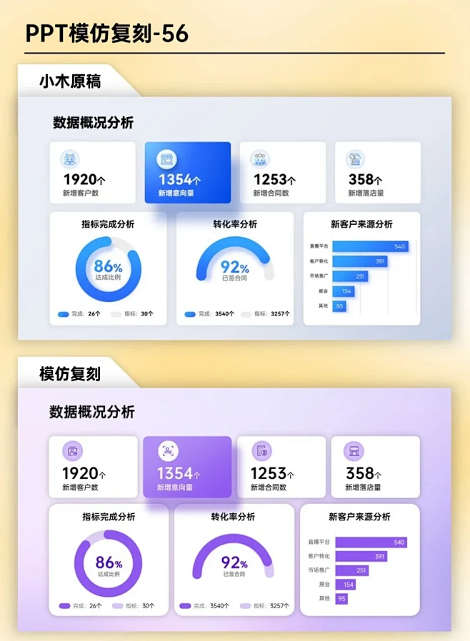 数据展示太乱了？试试卡片式排版吧！-花瓣网