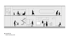 厦门 LAPUTAN 亲子餐厅,Courtesy of 共想设计/SHARE OPINION DESIGN