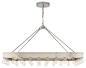 Roark Chandelier - Ralph Lauren Home - Brands | One Kings Lane