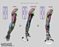 #繪畫素材# 又是一發身體部分資源參考喲！快來學習一下手臂部分的肌肉的分佈與畫法吧！
