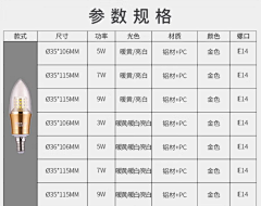 一只小胖鱼鱼鱼采集到关联详情+主图后4张+价格曲线