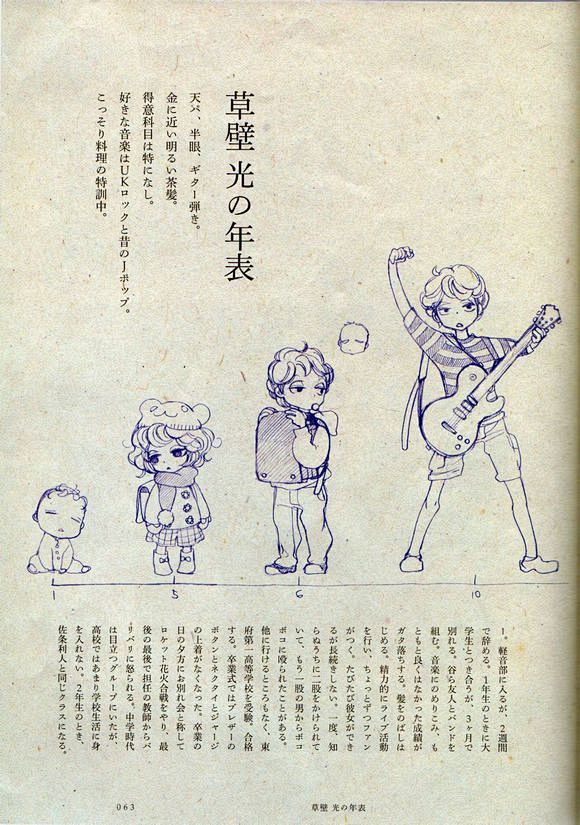 【自扫】卒业アルバム部分图_中村明日美子...