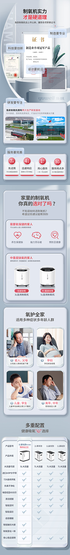 Vacancy-采集到详情页-参考