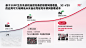 640?wx_fmt=png&wxfrom=5&wx_lazy=1&wx_co=1,288x162 像素