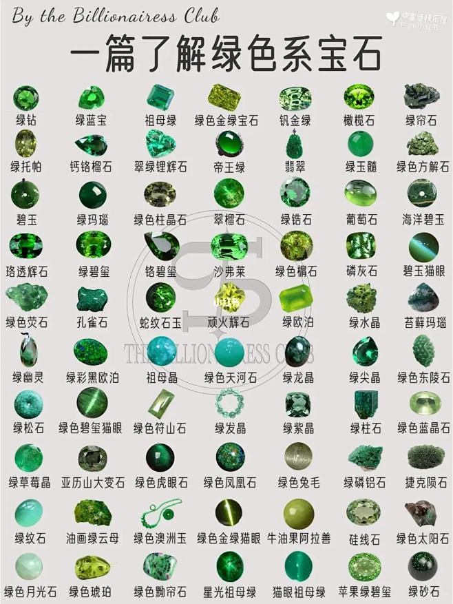 绿色宝石大全｜涨知识 哪个最能触动你？