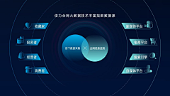 蜻蛉霜月采集到【灵感】逻辑-总分