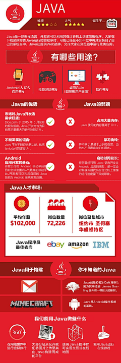 碧海的一枝采集到有趣