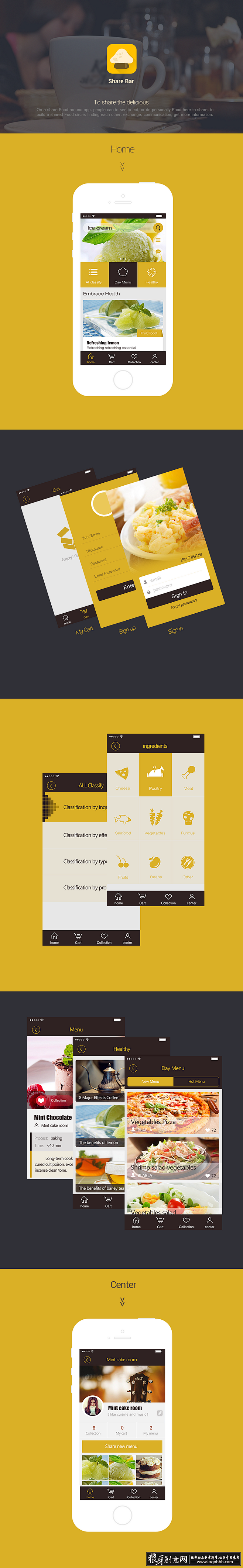 [UI/APP] 分享美食的app移动设...