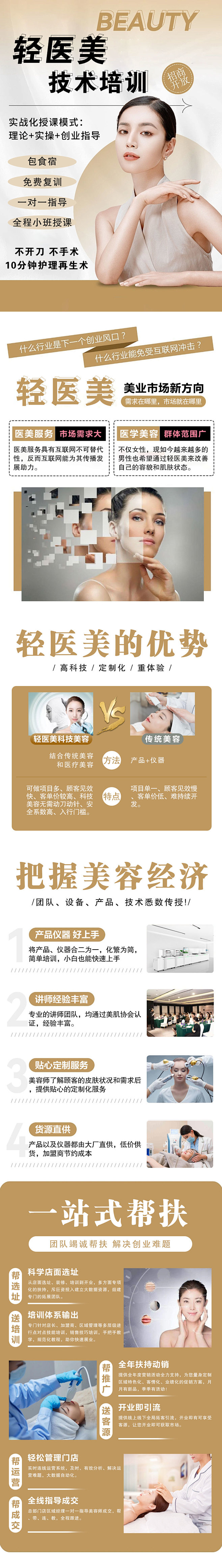 医美培训